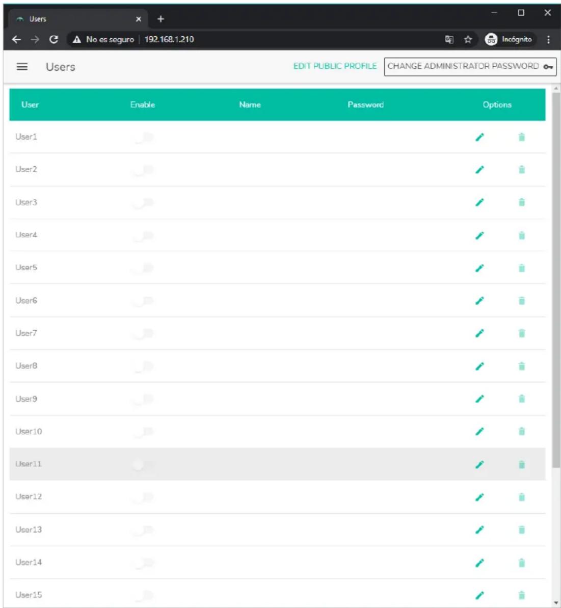 Ecler HUB1616 - USERS (Utilisateurs) - 1
