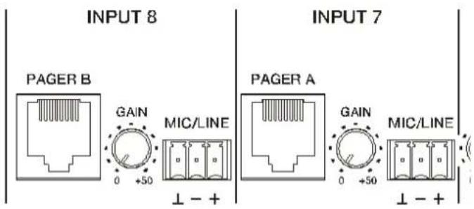 Ecler HUB1616 - Connexions PAGER A, PAGER B et modules de priorité PAGER/DUCKER - 1