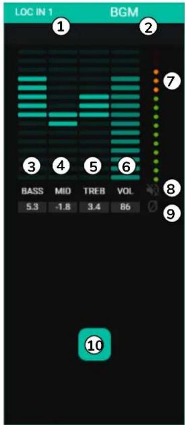 Ecler HUB1616 - INPUTS (Entrées) - 3