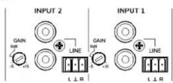 Ecler HUB1616 - Branchement des entrées audio locales - 3