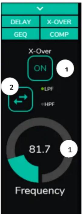 Ecler HUB1616 - X-OVER (Crossover ou filtre répartiteur) - 1