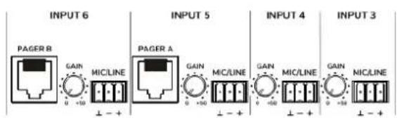 Ecler HUB1616 - Branchement des entrées audio locales - 2