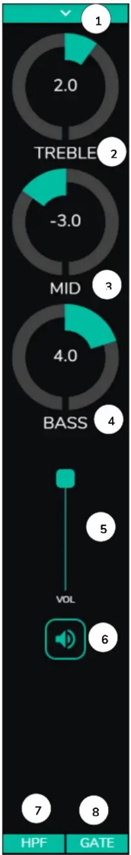 Ecler HUB1616 - INPUTS (Entrées) - 6