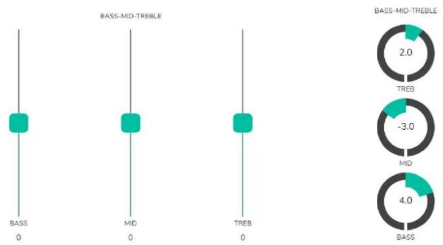 Ecler HUB1616 - EQUALIZER (Égaliseur) - 1