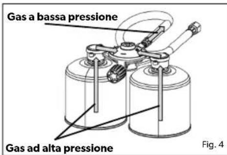 CADAC Dual Power Pak - Per smontare l'unità - 2