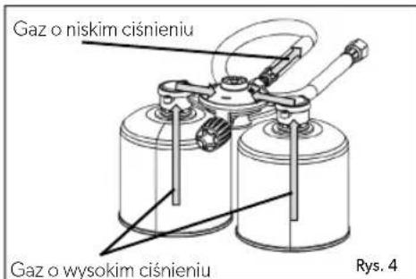 CADAC Dual Power Pak - Do demontażu - 2