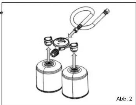 CADAC Dual Power Pak - Versammlung - 1