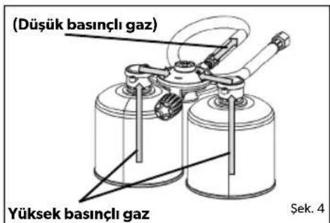 CADAC Dual Power Pak - Üniteyi sökmek için - 2