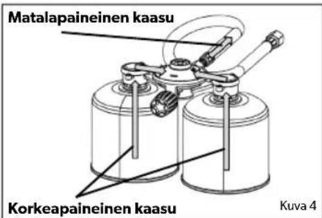 CADAC Dual Power Pak - Yksikön purkaminen - 2
