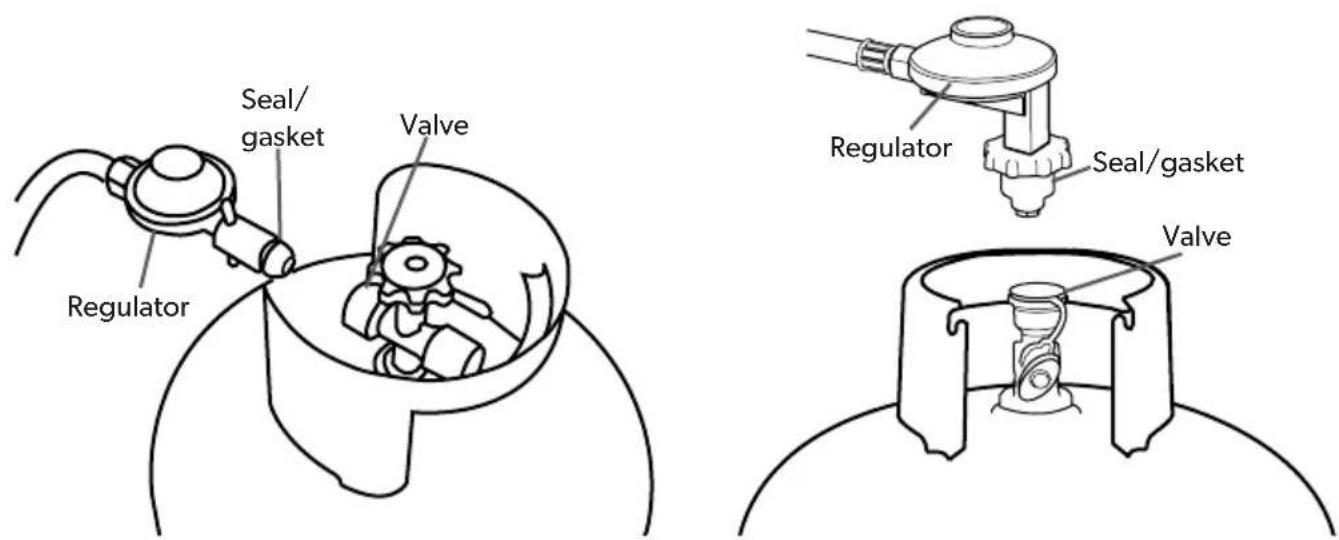 CADAC 1 Cook Turbo - DE - 5