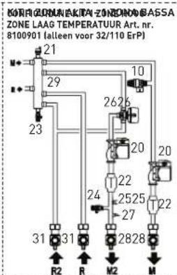 SIME MISTRAL HE ErP_BE - KOPPELINGEN - 3