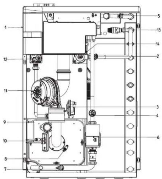 SIME MISTRAL HE ErP_BE - HOOFDCOMPONENTEN - 1