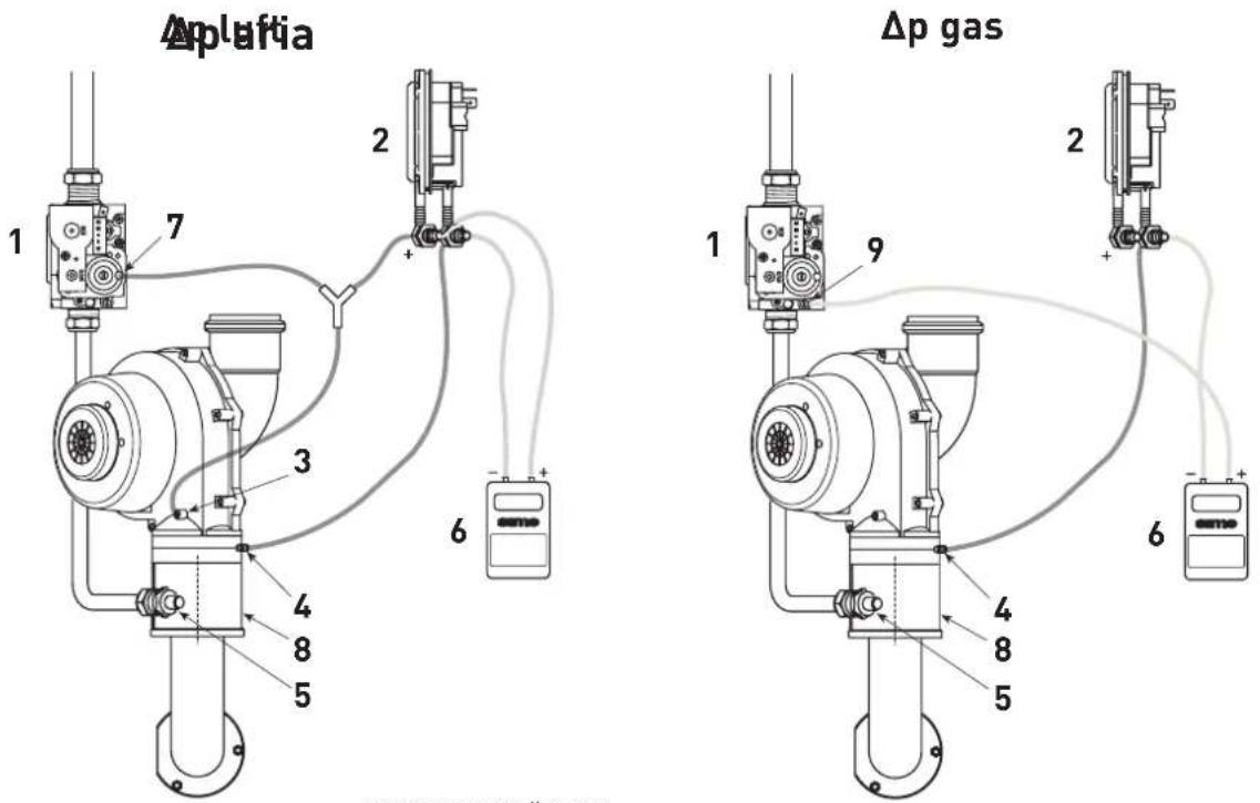 SIME MISTRAL HE ErP_BE - Funktion Estrichtrocknung (Abb. 18/a) - 1