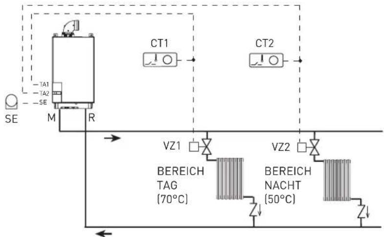 SIME MISTRAL HE ErP_BE - EINSTELLUNG DER PARAMETER - 3