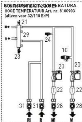 SIME MISTRAL HE ErP_BE - KOPPELINGEN - 2