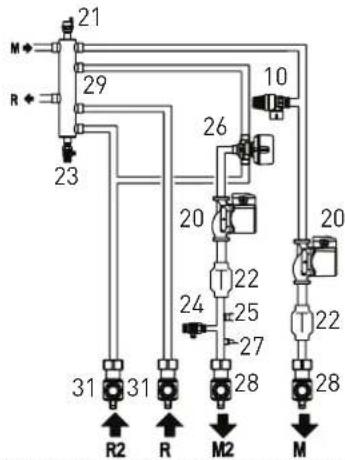 SIME MISTRAL HE ErP_BE - Mistral HE 32 BE (Abb. 3) - 3