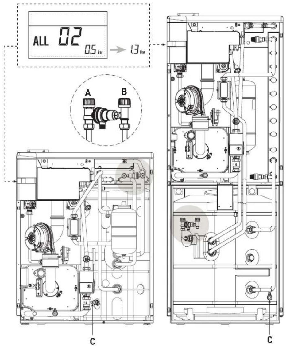 SIME MISTRAL HE ErP_BE - - AL 02 (Afb. 27/a) - 1