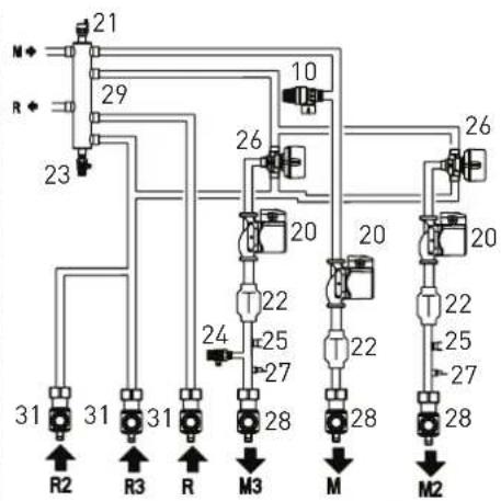 SIME MISTRAL HE ErP_BE - AANDACHT - 4