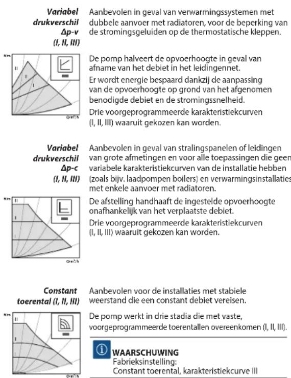 SIME MISTRAL HE ErP_BE - Instelling van de werkmodus van de pomp - 1