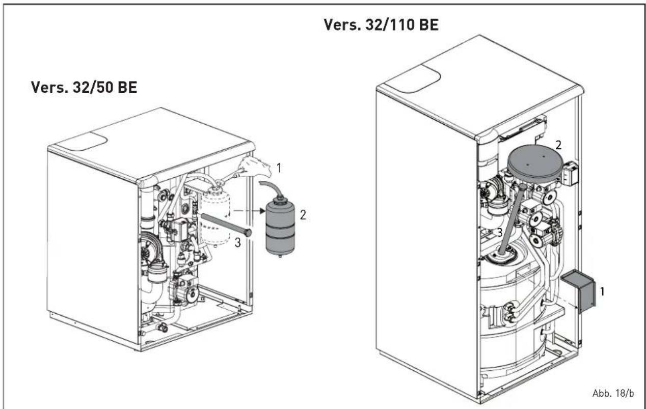 SIME MISTRAL HE ErP_BE - BETRIEBSSTÖRUNGEN - 1