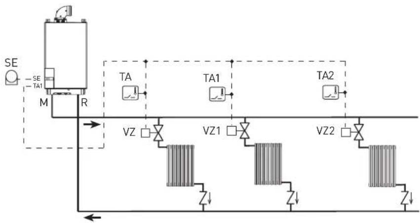 SIME MISTRAL HE ErP_BE - BASISINSTALLATIE - 1