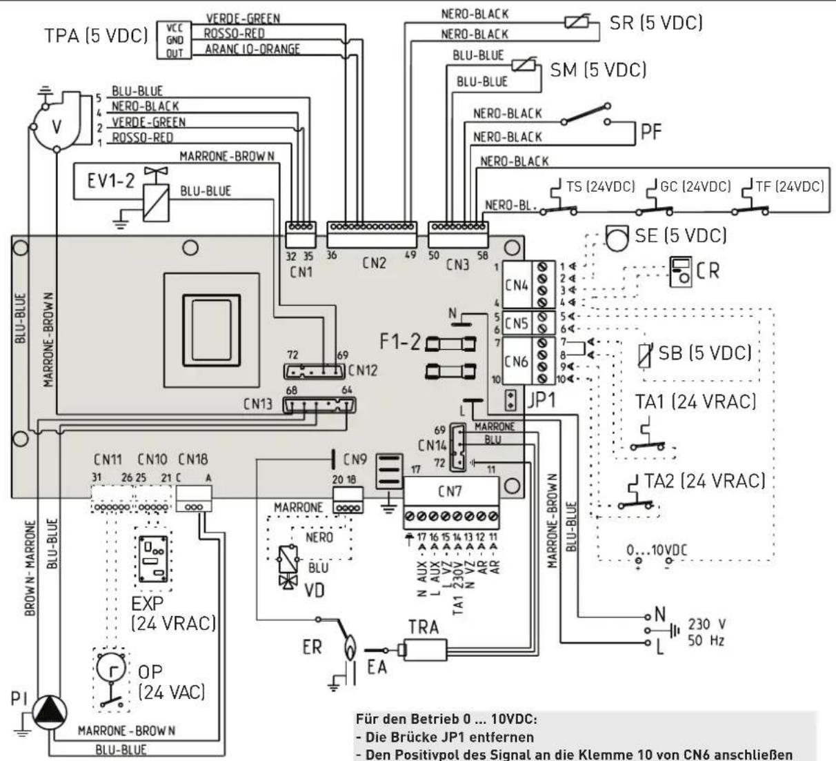 SIME MISTRAL HE ErP_BE - SOLARANLAGE - 2