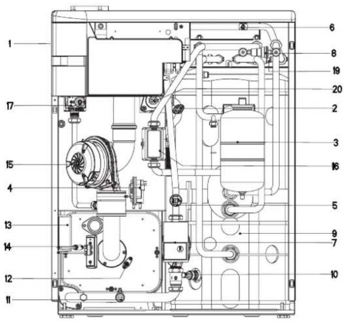 SIME MISTRAL HE ErP_BE - Mistral HE 32/50 BE (Afb. 2/a) - 1