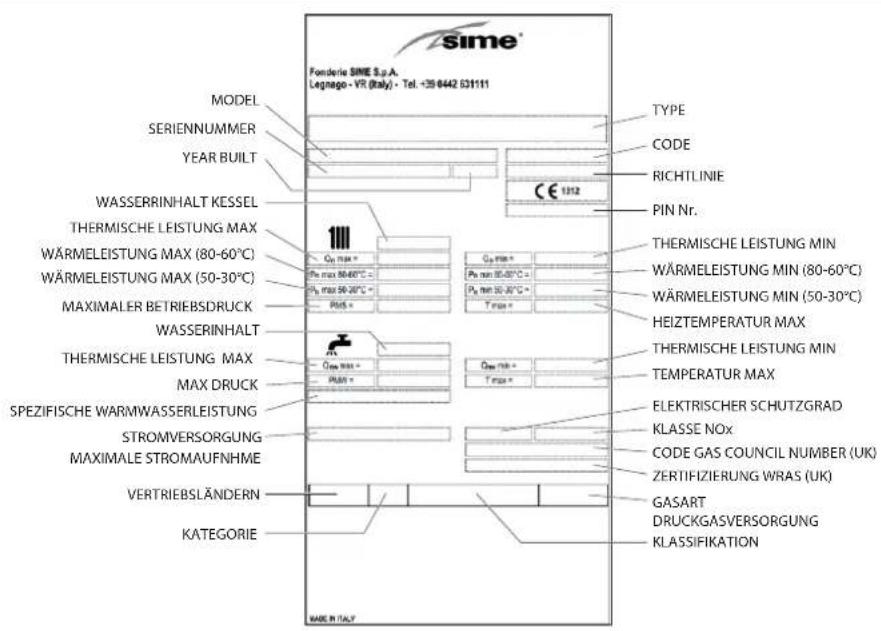 SIME MISTRAL HE ErP_BE - NUMMERNSCHILD TECHNISCHE DATEN - 1