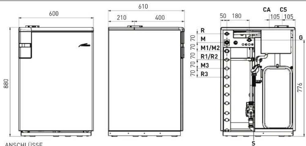 SIME MISTRAL HE ErP_BE - Mistral HE 32 BE (Abb. 1) - 1