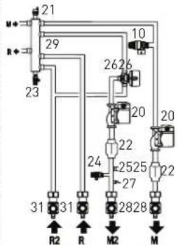 SIME MISTRAL HE ErP_BE - ANSCHLÜSSE - 3