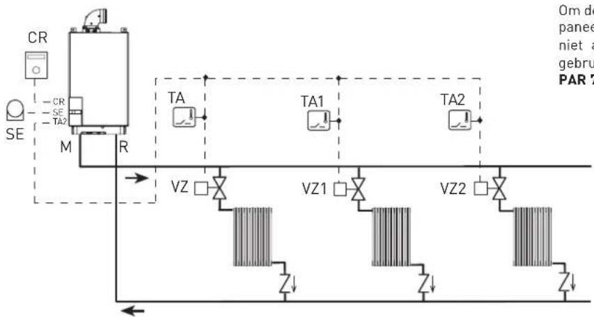 SIME MISTRAL HE ErP_BE - INSTELLINGEN PARAMETERS - 1