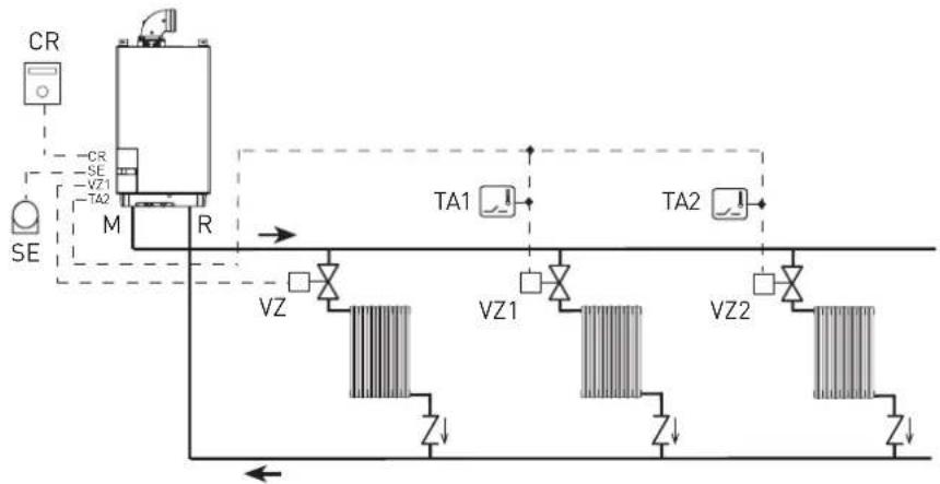 SIME MISTRAL HE ErP_BE - EINSTELLUNG DER PARAMETER - 1