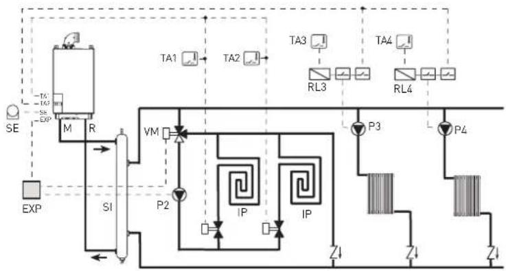 SIME MISTRAL HE ErP_BE - ANLAGE MIT MISCHVENTIL - 1