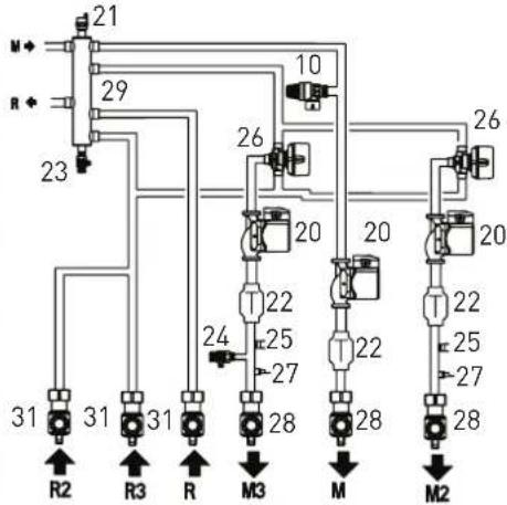 SIME MISTRAL HE ErP_BE - Mistral HE 32 BE (Abb. 3) - 4