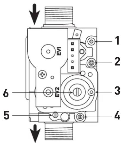 SIME MISTRAL HE ErP_BE - Leistung Δp GAS (Methan) Δp GAS (G31) 11,3 11,7 - 1
