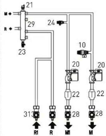 SIME MISTRAL HE ErP_BE - Mistral HE 32 BE (Abb. 3) - 2