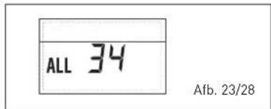 SIME MISTRAL HE ErP_BE - - STORING COMMUNICATIE KAART RS-485 IN MODUS CASCADE "ALL 34" (Afb.23/28) - 1