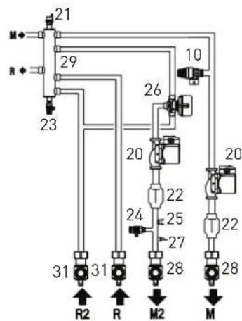 SIME MISTRAL HE ErP_BE - AANDACHT - 3