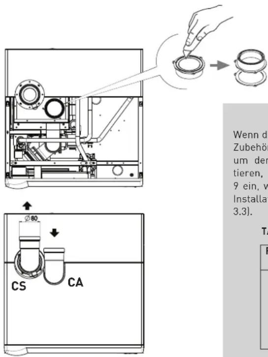SIME MISTRAL HE ErP_BE - ERZWUNGENER ABLASS TYP B23P-53P (B53P nur in FRANKREICH) (Abb. 7/b) - 1