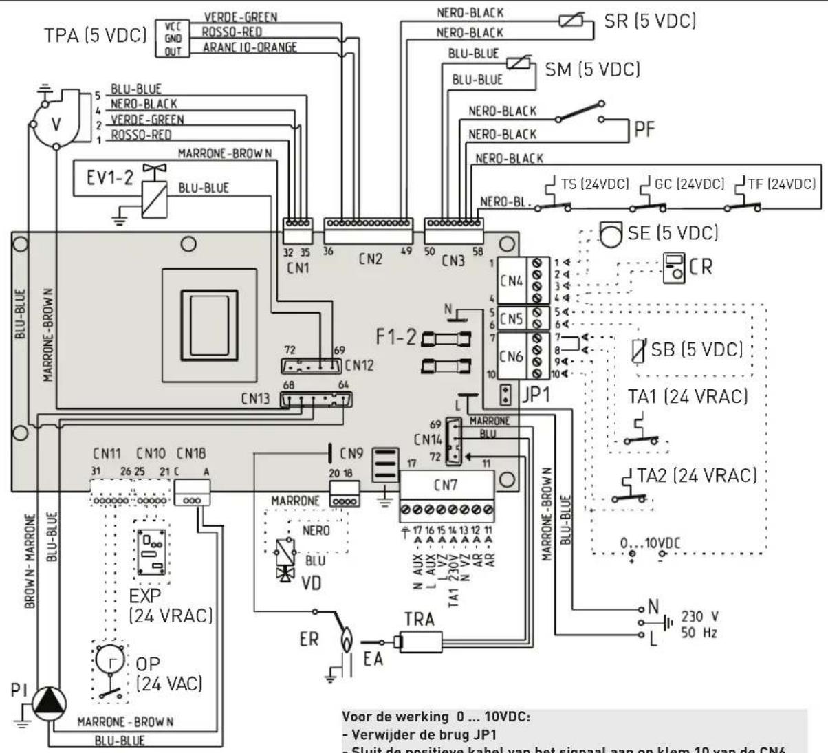 SIME MISTRAL HE ErP_BE - SOLARINSTALLATIE - 2