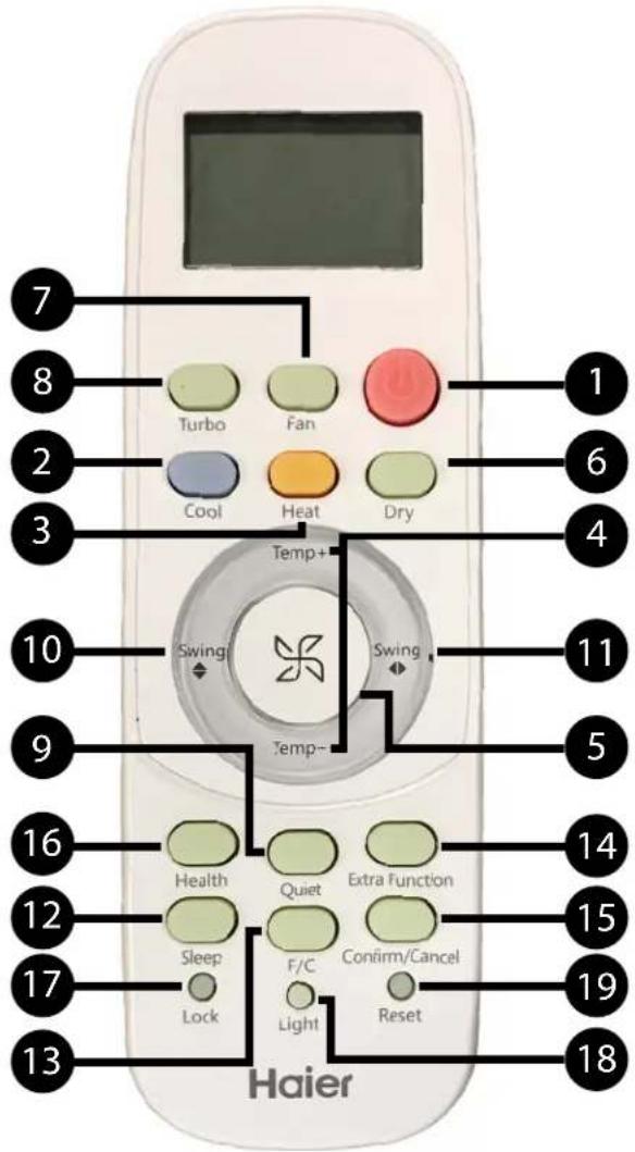 HAIER AW24TC2HDA - Keep batteries away from children. - 1