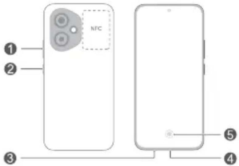 HONOR 400 5G - Conoscere il dispositivo - 1
