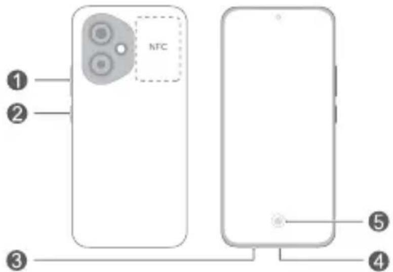 HONOR 400 5G - 1