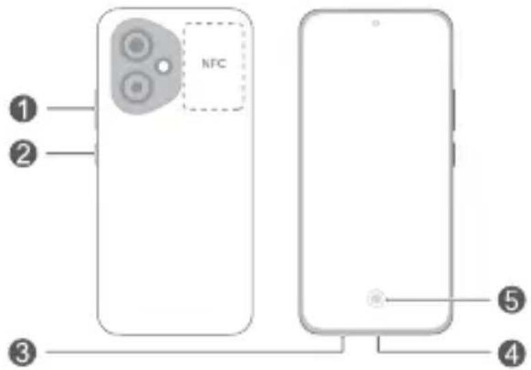 HONOR 400 5G - Ismerje meg a készülékét - 1