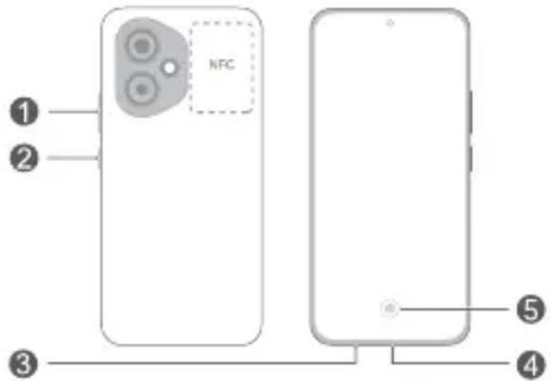 HONOR 400 5G - Запознайте се с устройството си - 1