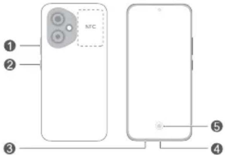 HONOR 400 5G - Seznamte se se svým zařízením - 1