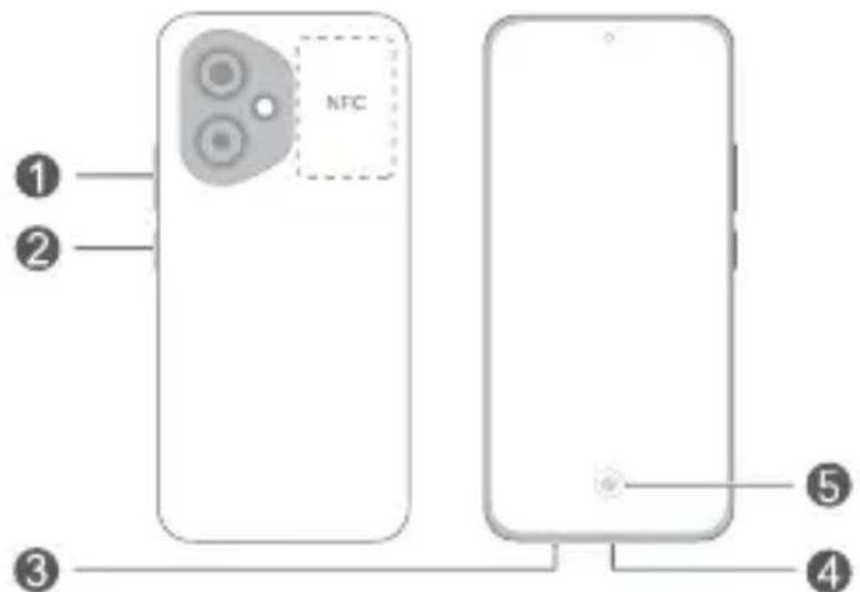 HONOR 400 5G - Poznaj swoje urządzenie - 1