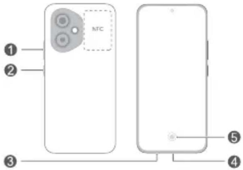 HONOR 400 5G - 1