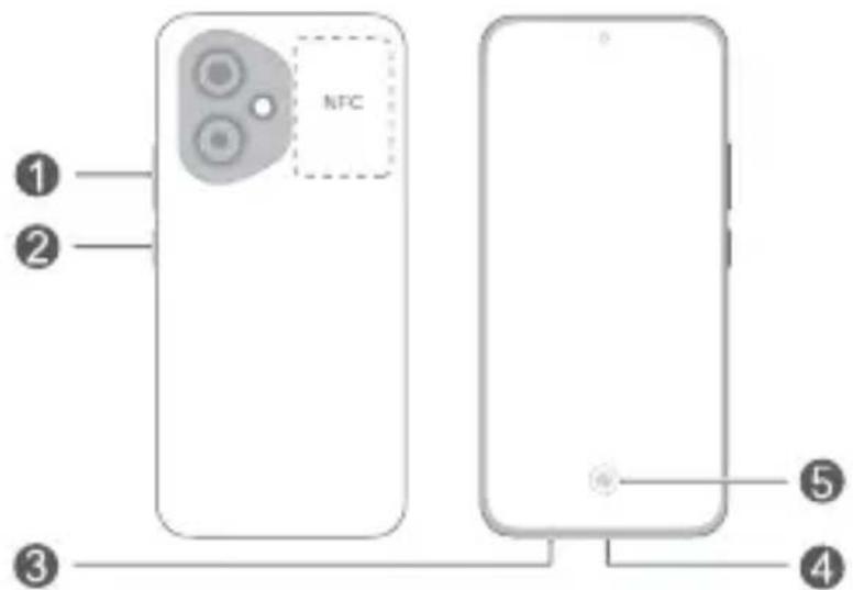 HONOR 400 5G - Εξοικείωση με τη συσκευή σας - 1