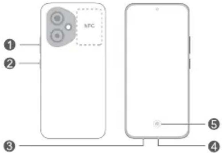 HONOR 400 5G - Conozca el dispositivo - 1